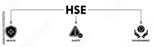 HSE banner web icon vector illustration for Health Safety Environment in the corporate occupational safety and health
