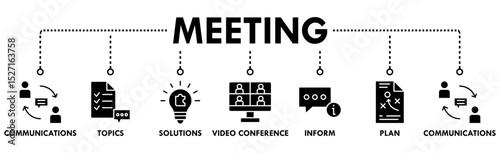 Meeting banner web icon vector illustration for business meeting and discussion with communications, topics, solutions, plan, inform and video conference icon