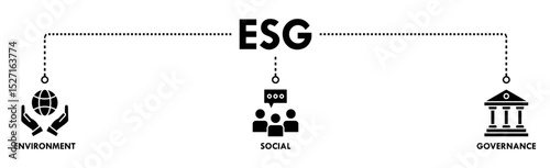 ESG banner web icon vector illustration for Environment Social Governance of corporate sustainability performance for investment screening