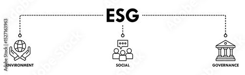 ESG banner web icon vector illustration for Environment Social Governance of corporate sustainability performance for investment screening