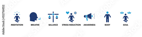 Mindfulness banner web icon vector illustration concept of spirituality, awareness, balance, and relaxation with an icon of meditation, breathe, stress reduction, body, and soul