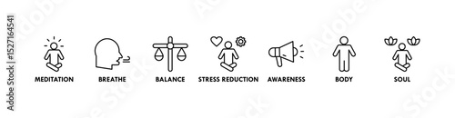 Mindfulness banner web icon vector illustration concept of spirituality, awareness, balance, and relaxation with an icon of meditation, breathe, stress reduction, body, and soul