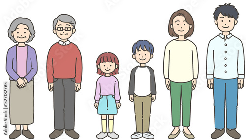 祖父母・両親・子どもの3世代家族が立っているイラストセット
