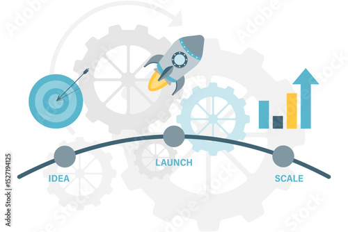 timeline roadmap