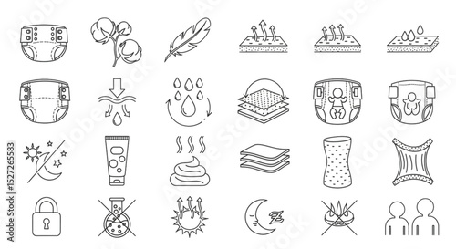 Understanding Diaper Features A Visual Guide to Absorbency Comfort and Safety for Your Baby's Delicate Skin Illustrated Icons