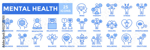 Mental health icon collection set.Containing mind, therapy, mood, stress, anxiety, counselor, hope, self care icon.Simple blue vector illustration.