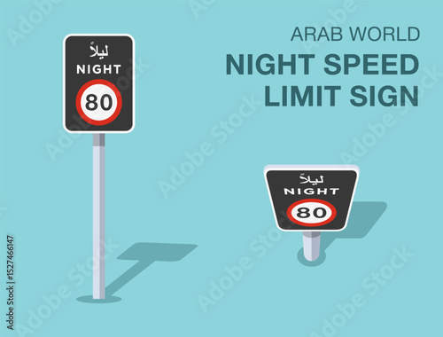 Traffic regulation rules. Isolated Arab world "night speed limit" road sign. Front and top view. Flat vector illustration template.