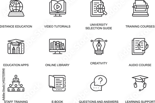 Enhance Your Skills with Online Education  A Comprehensive Guide to Distance Learning, Video Tutorials, and More