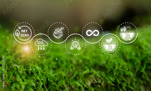 Net Zero Sustainability Path concept. Sustainability journey toward net zero, featuring circular icons for carbon reduction, clean energy, environmental partnerships and circular economy.
