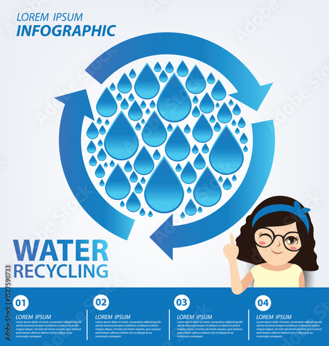 Water recycling. Save water concept. Infographic template. Vector illustration.