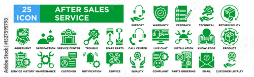 After sales service icon collection set. Customer Support, Warranty, Feedback Form, Technical Assistance, Return Policy
