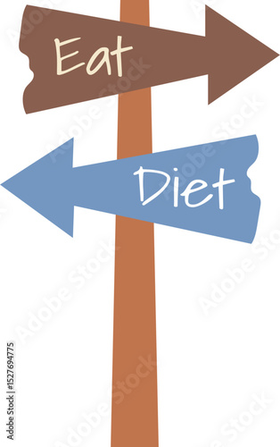 eat, diet wooden sign illustration