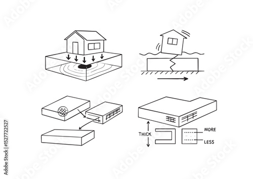 住まいの安心のアイコンイラスト（地震・火災・雷・水害）
