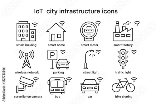 Iot city infrastructure icons: smart building, home, meter, factory with transportation and surveillance
