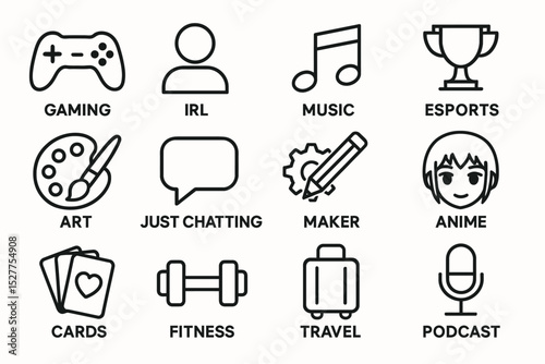 Icons representing gaming, music, art, anime, and travel
