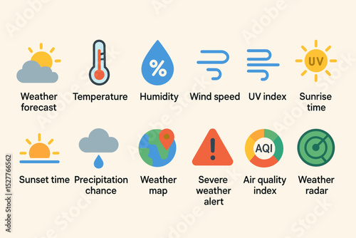 Weather icons: forecast, temperature, humidity, wind, uv, sunrise, sunset, precipitation, map, alert, air quality, radar