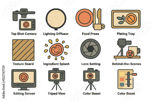Creative culinary filming setup: camera, lighting, and food presentation tools