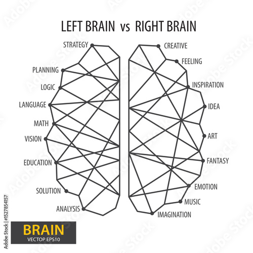 Left and right human brain concept. Infographics brain design. Polygonal art style. Modern geometric graphic. Triangle vector illustration.