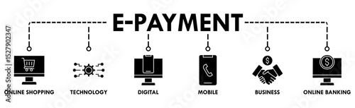E-Payment banner web icon set vector symbol illustration concept of internet banking with icon of online shopping, technology, digital, mobile, business and online banking
