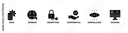 Privacy banner web icon set vector illustration concept with icon of data, internet, encryption, confidential, surveillance and hacking