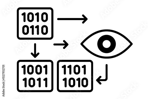Binary data stream visualization with single eye icon representing perception