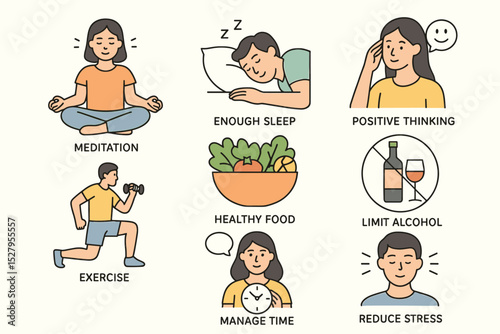 Healthy lifestyle and mental wellness habits icon set. Mindful living strategies like meditation, exercise, sleep, nutrition, stress reduction, and positive thinking vector concept.