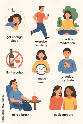 Healthy habits for wellbeing and mental health vector icons set. Self-care tips infographic: sleep, exercise, meditation, gratitude, time management, no alcohol, social support.