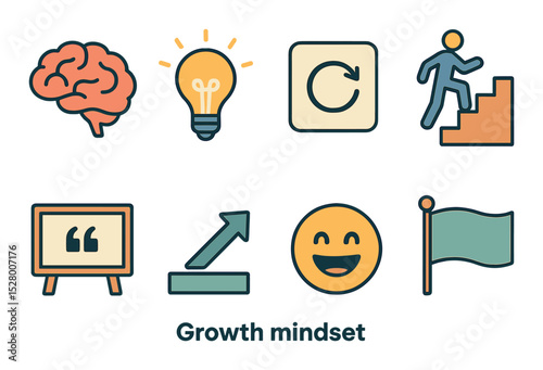 Growth mindset isometric set. brain icon, light bulb moment, try again card, climbing steps, quote board, progress arrow, cheering emoji, challenge
