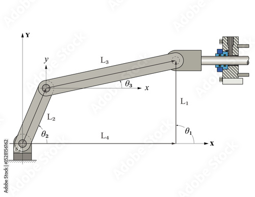 Slider  Crank mechanism