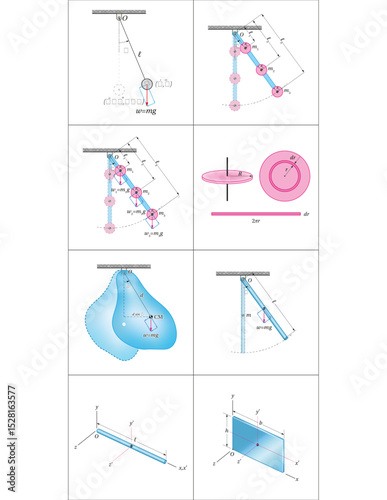 Vibrations and dynamics 