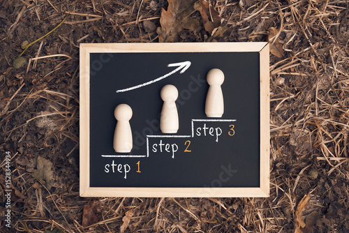 Blackboard with three wooden figures