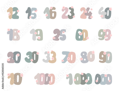 Set of numbers hand drawn symbol decorated with flowers for date, calendar, year, anniversary, celebration, with scandinavian style for yours illustration and creative designs projects