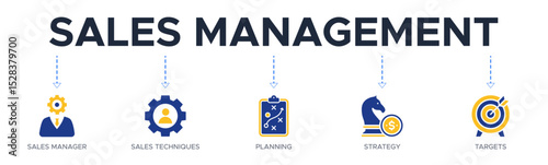 Sales management banner web icon vector illustration concept with icon of manager, sales techniques, planning, strategy, and targets