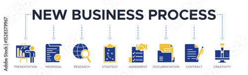 New Business Process banner website vector illustration concept of with icons of presentation, proposal, research, strategy, agreement, documentation, contract, creativity