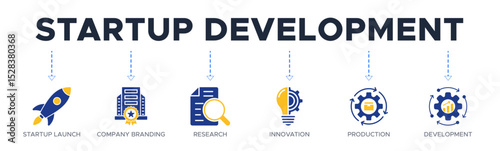 Startup development banner website icon vector illustration concept with icon of startup launch, company branding, research, innovation, production and development