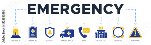 Emergency banner web icon vector illustration concept with icon of urgency, medical, safety, ambulance, sos, hospital, rescue, and warning