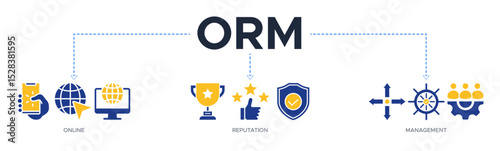 ORM banner web icon vector illustration concept for online reputation management with icons of internet, browser, winner, trust, favorite, and business
