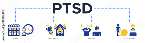 PTSD banner web icon vector illustration concept of post, traumatic, stress, and disorder with icons of calendar, time, rocket attack, war, house on flame, headache, and disability