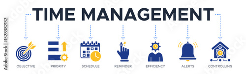 Time management banner web icon vector illustration concept with icons of objective, priority, schedule, reminder, efficiency, alerts, and controlling