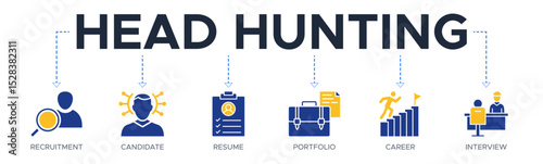 Head Hunting banner webs icons vector illustration concept with icons of recruitment, candidate, resume, portfolio, career, interview, target, leadership, resource, mission