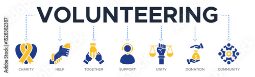 Volunteering banner web icon vector illustration concept for volunteer aid assistant with icons of charity, help, together, support, unity, donation, and community