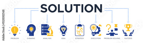 Solution banner web icon vector illustration concept with icons of problem, thinking, analysis, idea, strategy, execution, problem-solving, success