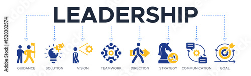 Leadership banner web icon vector illustration concept for team management with an icon of guidance, solution, vision, teamwork, direction, strategy, communication, and goal