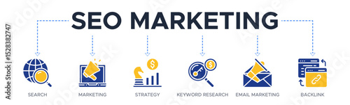 Seo marketing banner web icon vector illustration concept with icons of search, marketing, strategy, keyword research, email marketing, backlink