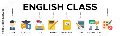 English class banner web icon vector illustration concept with the icon of a student, language, talk, writing, vocabulary, essay, conversation, test
