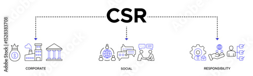 CSR Banner web icon solid vector illustration for business and organization, Corporate social responsibility, and giving back to the community