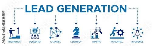 Lead generation banner web icon vector illustration concept with the icon of promotion, consumer, channel, strategy, traffic, potential and influence