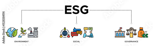 ESG banner web icon vector illustration for Environment Social Governance of corporate sustainability performance for investment screening