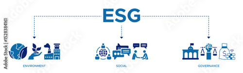 ESG banner web icon vector illustration for Environment Social Governance of corporate sustainability performance for investment screening