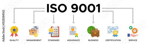 ISO 9001 banner web icon vector illustration concept with an icon of quality, management, standard, assurance, business, certification and service